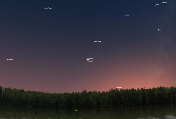 Jupiter Saturn NASA conjunction India West Bengal