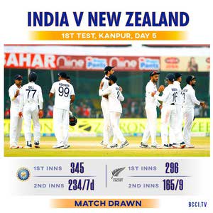 new zealand india